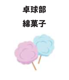 綿菓子